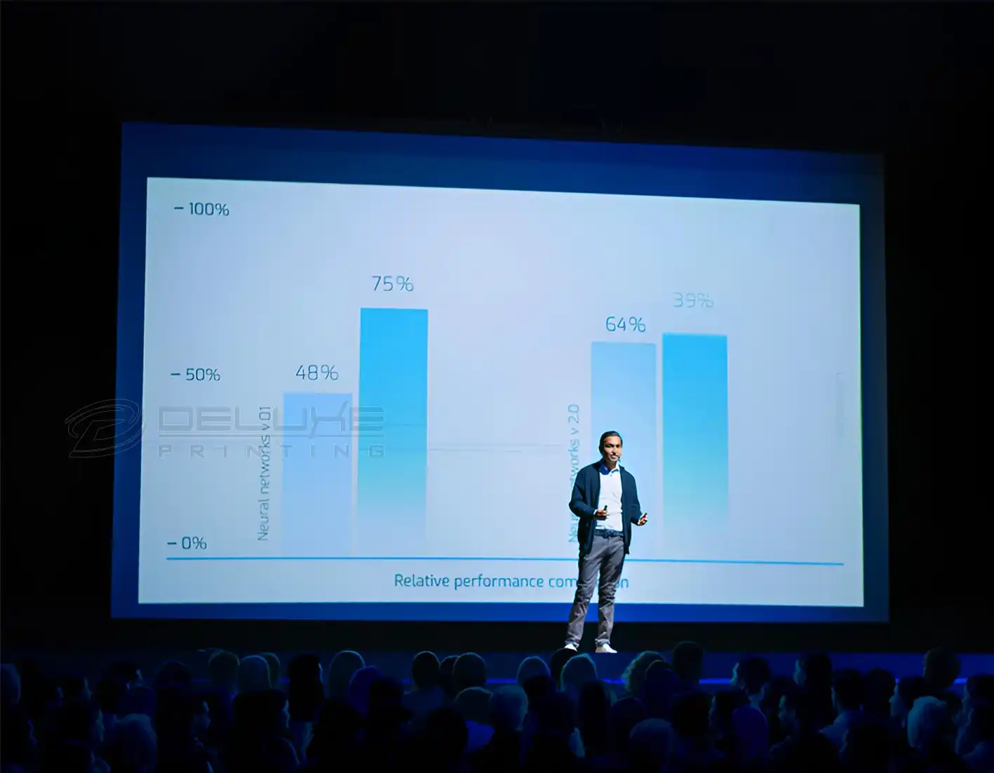 LED Screen Rental Lahore