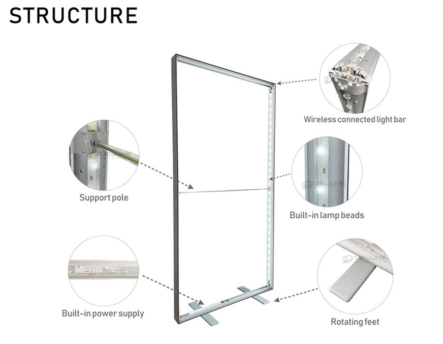 Snapfold backlit Standee Structure Lahore