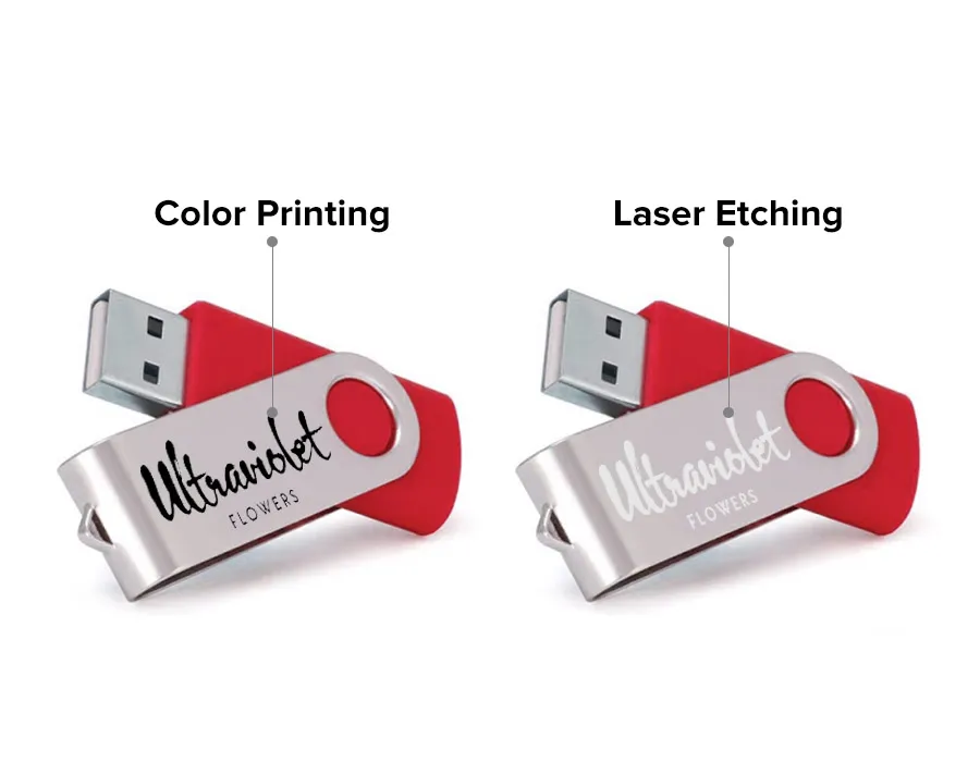 Twister USB Lahore Branding