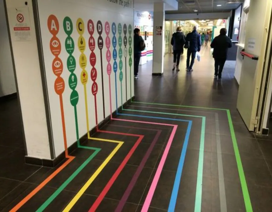 Floor Sign / Signage Lahore